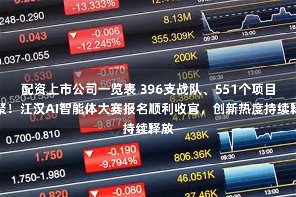 配资上市公司一览表 396支战队、551个项目齐聚!江汉AI智能体大赛报名顺利收官,创新热度持续释放